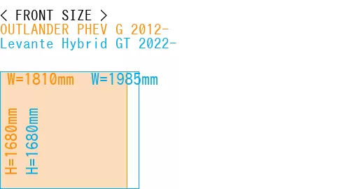 #OUTLANDER PHEV G 2012- + Levante Hybrid GT 2022-